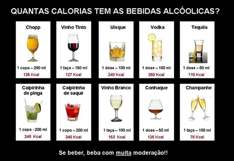 Você não pode se curar no mesmo ambiente em que adoeceu – Dr. Alexandre  Barão Acuña – Endocrinologia e Metabologia