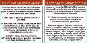 calorias